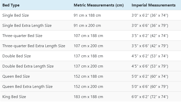 Bed Sizes In Cm South Africa