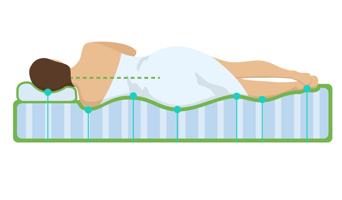 Ergonomic orthopedic mattress vector illustration. Correct spine sleeping position for health